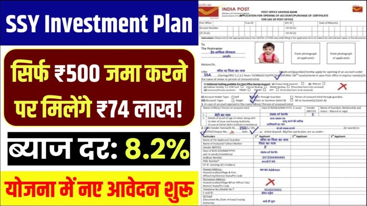 SSY Investment Plan: सिर्फ ₹500 जमा करने पर मिलेंगे ₹74 लाख! Sukanya Samriddhi Yojana में नए आवेदन शुरू